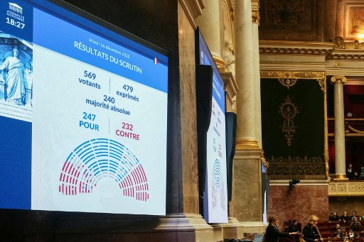 La Commission Mixte Paritaire &eacute;choue &agrave; trouver un compromis