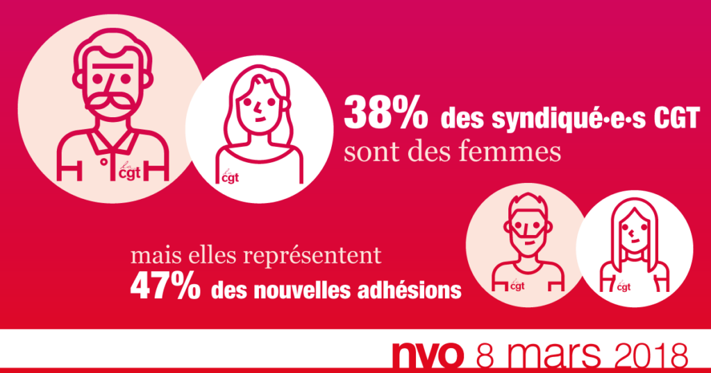 femmes-adherentes-cgt